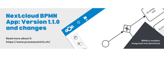 BPMN modeler in Nextcloud